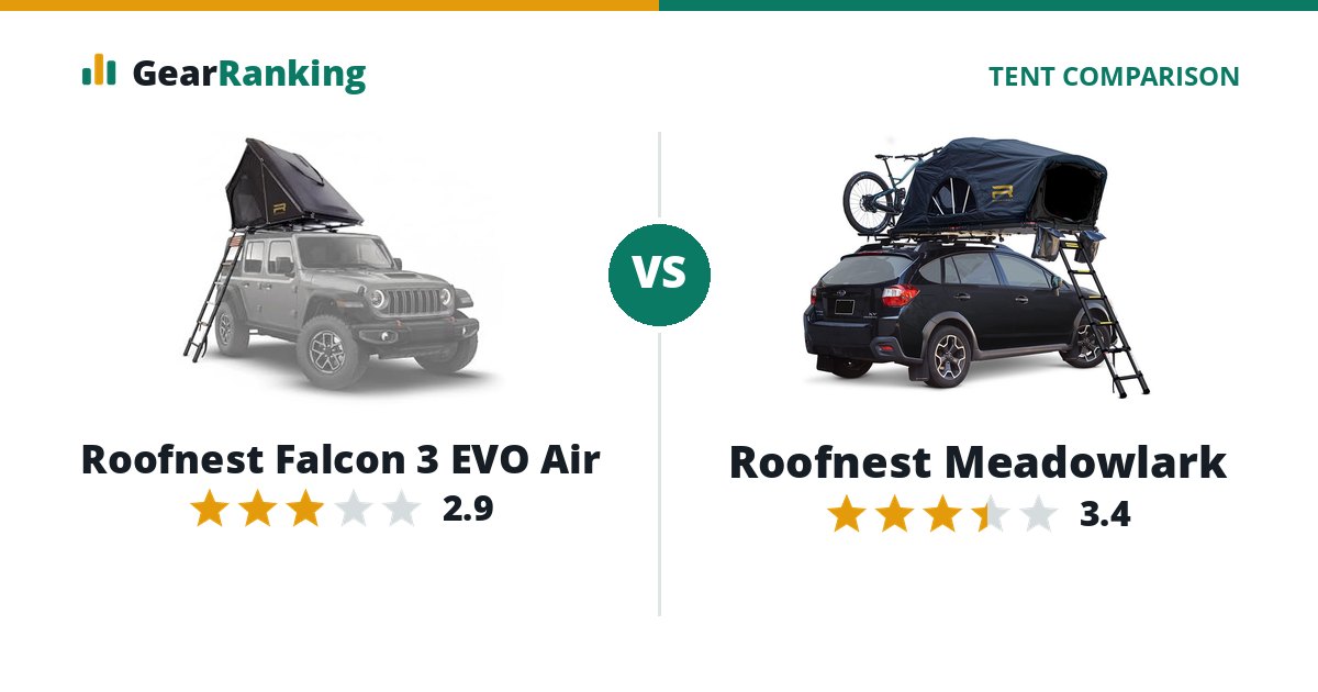 Roofnest Falcon 3 EVO Air vs Roofnest Meadowlark