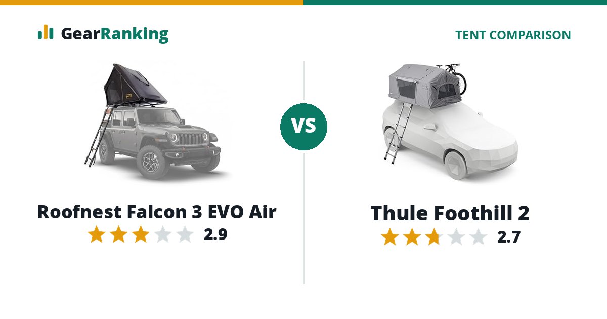 Roofnest Falcon 3 EVO Air vs Thule Foothill 2
