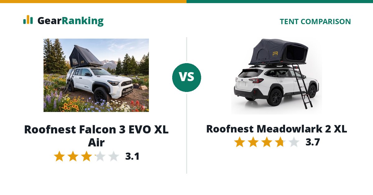Roofnest Falcon 3 EVO XL Air vs Roofnest Meadowlark 2 XL