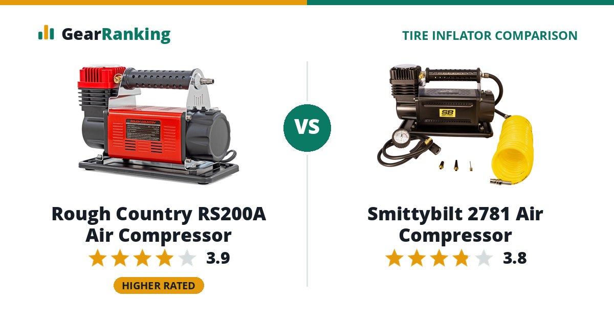 Rough Country RS200A Air Compressor vs Smittybilt 2781 Air Compressor