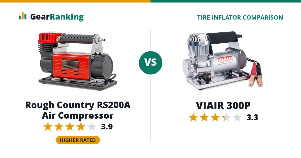 Rough Country RS200A Air Compressor vs VIAIR 300P