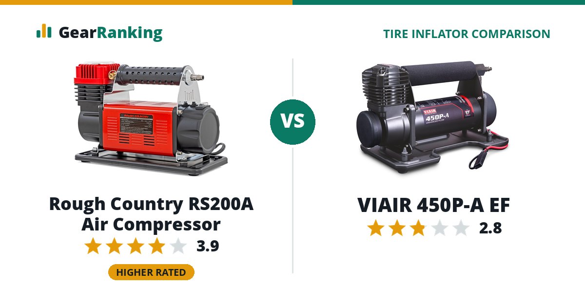 Rough Country RS200A Air Compressor vs VIAIR 450P-A EF