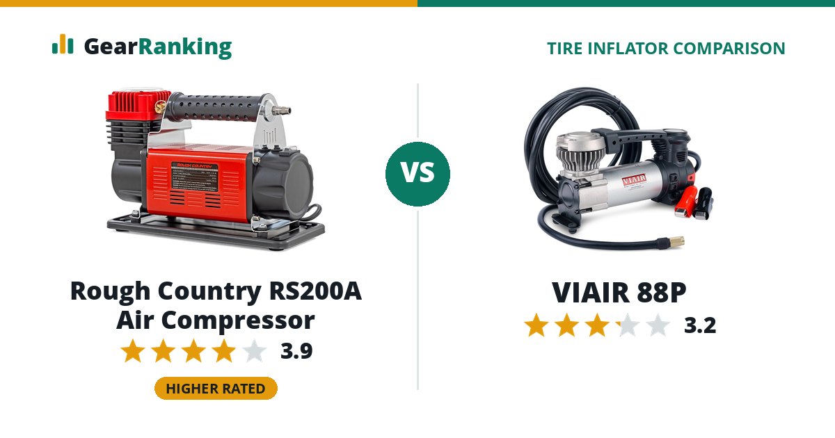 Rough Country RS200A Air Compressor vs VIAIR 88P