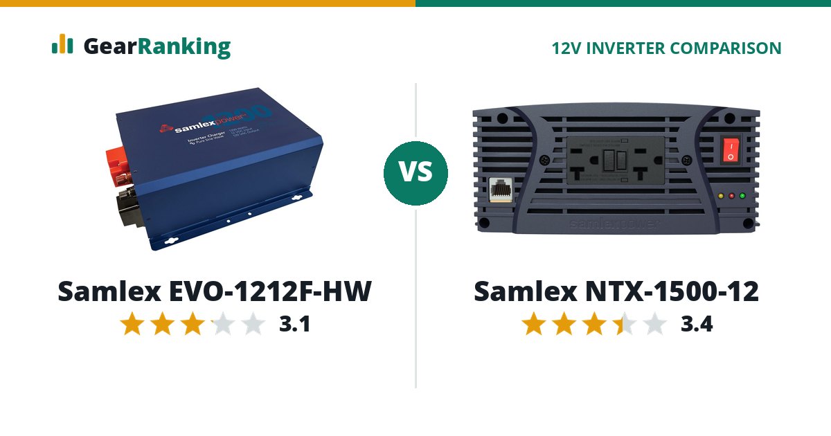 Samlex EVO-1212F-HW vs Samlex NTX-1500-12