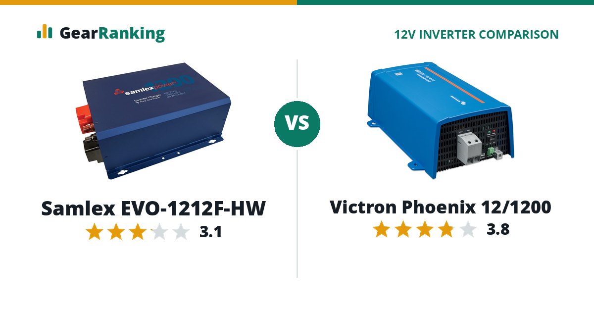 Samlex EVO-1212F-HW vs Victron Phoenix 12/1200
