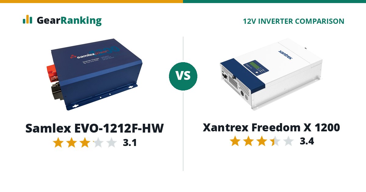 Samlex EVO-1212F-HW vs Xantrex Freedom X 1200