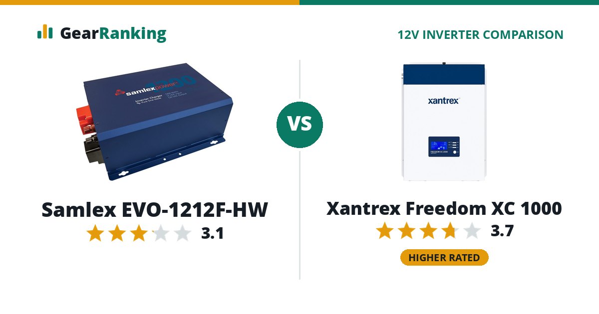 Samlex EVO-1212F-HW vs Xantrex Freedom XC 1000