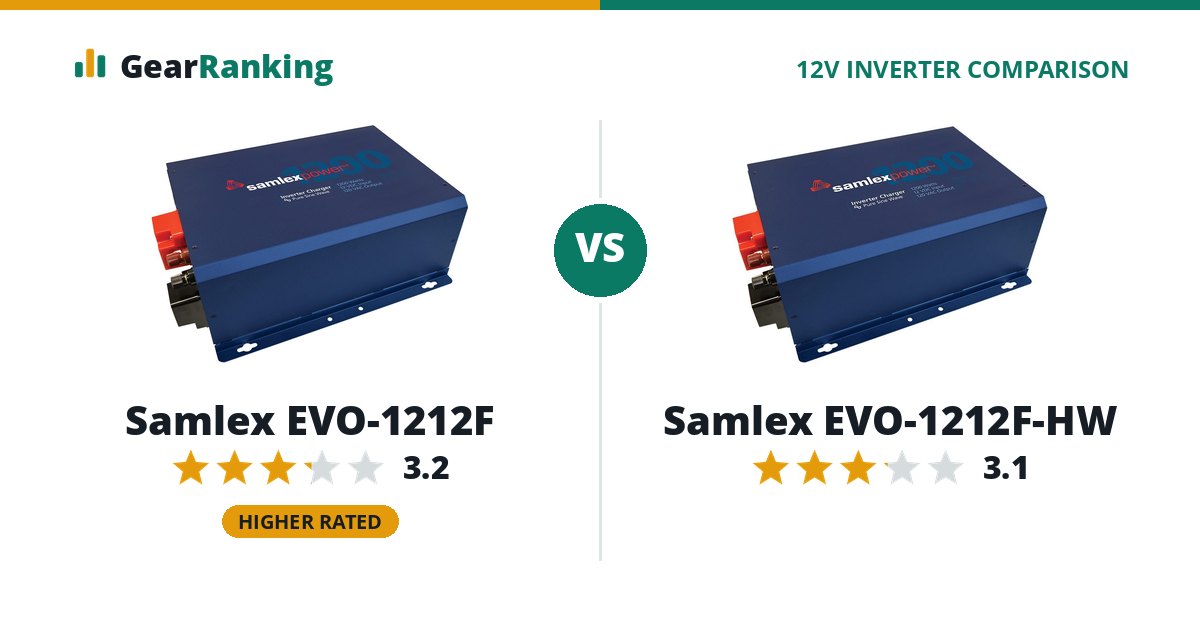 Samlex EVO-1212F vs Samlex EVO-1212F-HW
