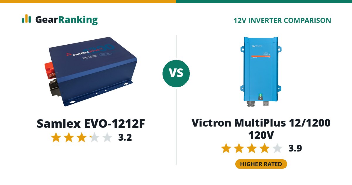 Samlex EVO-1212F vs Victron MultiPlus 12/1200 120V