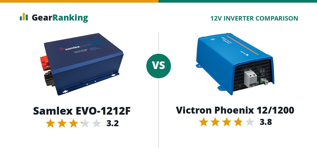 Samlex EVO-1212F vs Victron Phoenix 12/1200