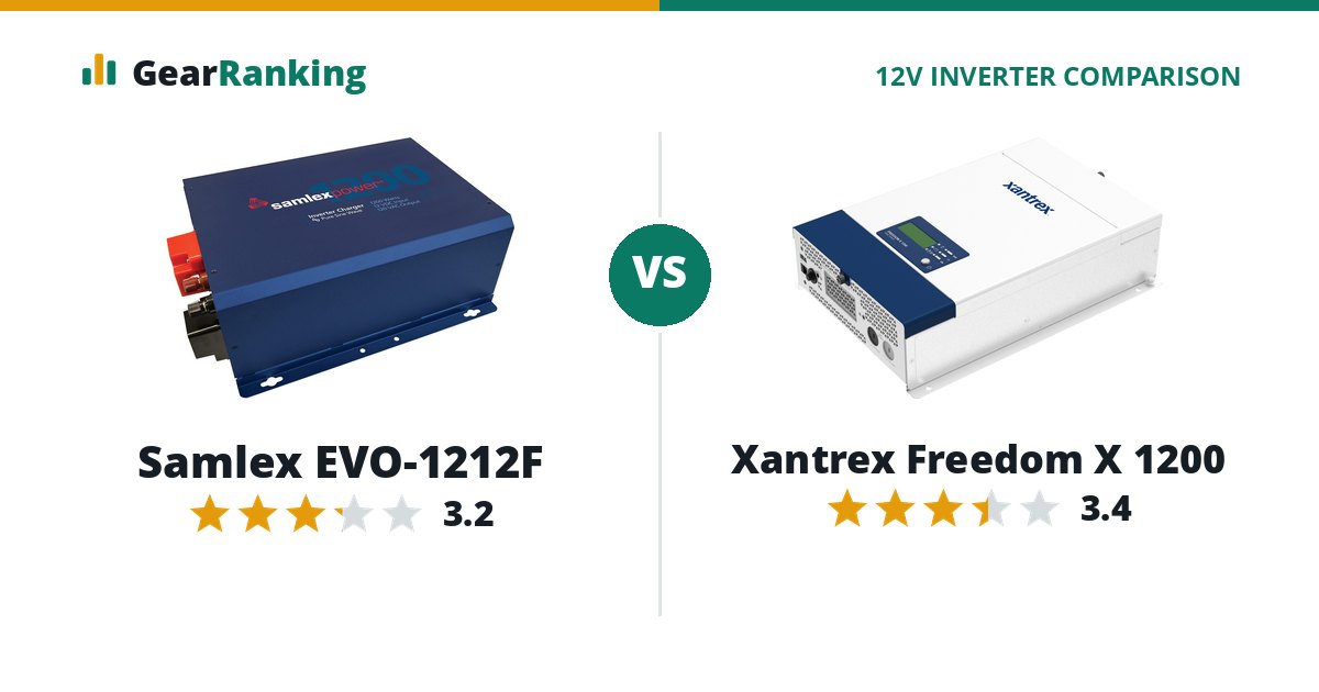 Samlex EVO-1212F vs Xantrex Freedom X 1200