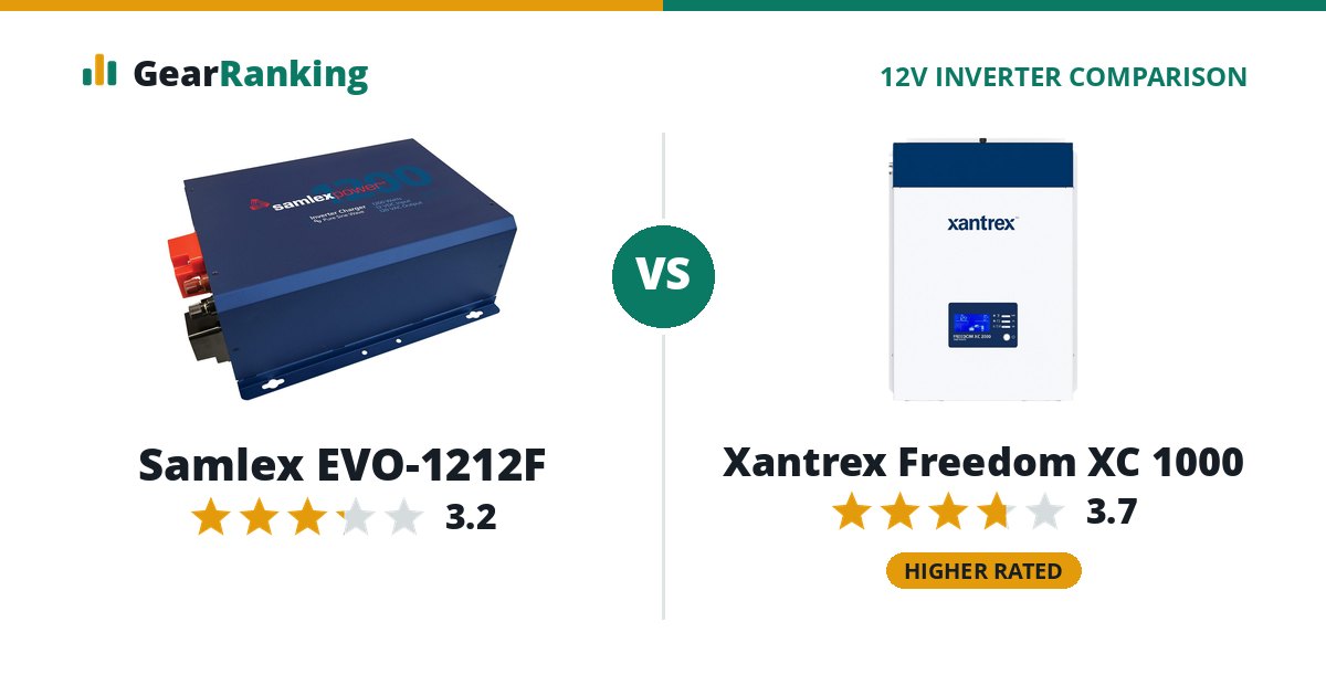 Samlex EVO-1212F vs Xantrex Freedom XC 1000