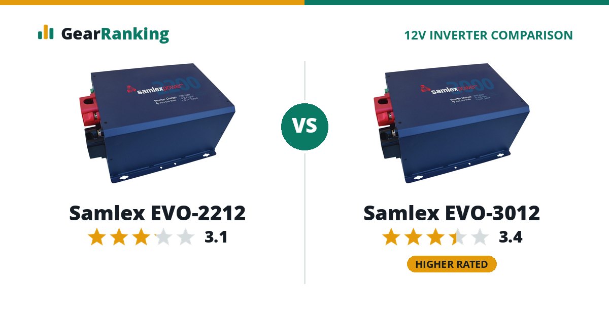 Samlex EVO-2212 vs Samlex EVO-3012