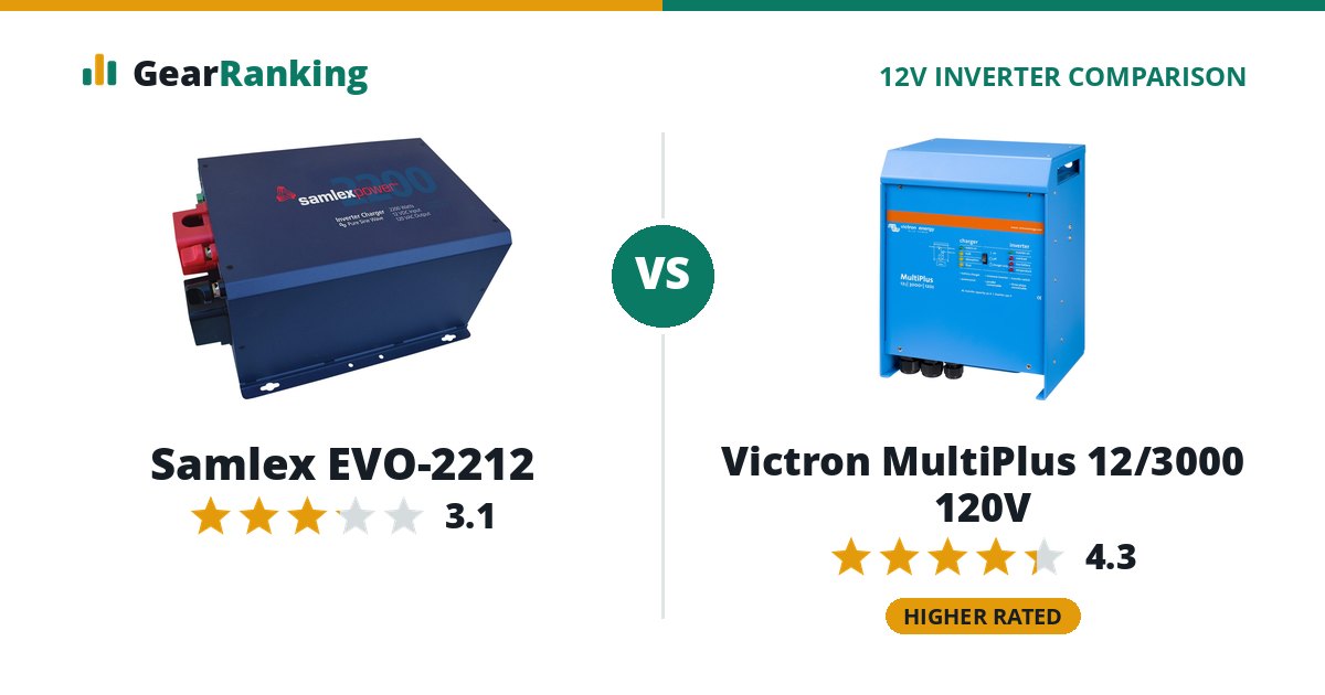 Samlex EVO-2212 vs Victron MultiPlus 12/3000 120V
