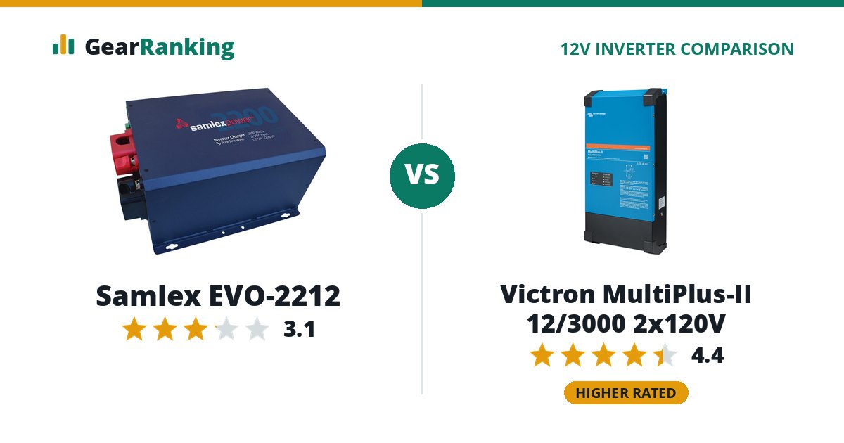 Samlex EVO-2212 vs Victron MultiPlus-II 12/3000 2x120V