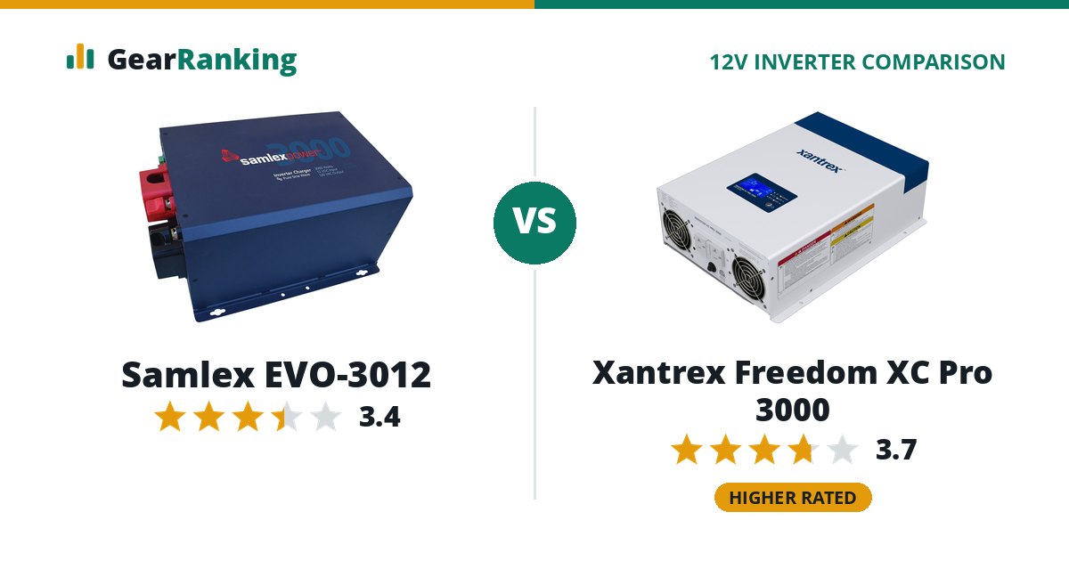 Samlex EVO-3012 vs Xantrex Freedom XC Pro 3000