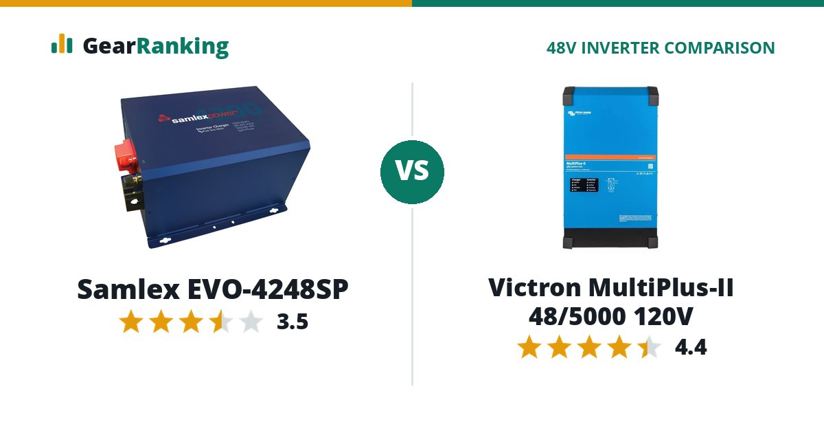 Samlex EVO-4248SP vs Victron MultiPlus-II 48/5000 120V