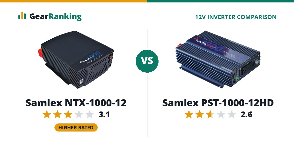 Samlex NTX-1000-12 vs Samlex PST-1000-12HD