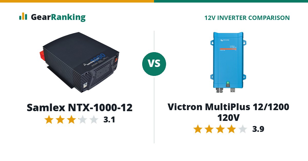 Samlex NTX-1000-12 vs Victron MultiPlus 12/1200 120V
