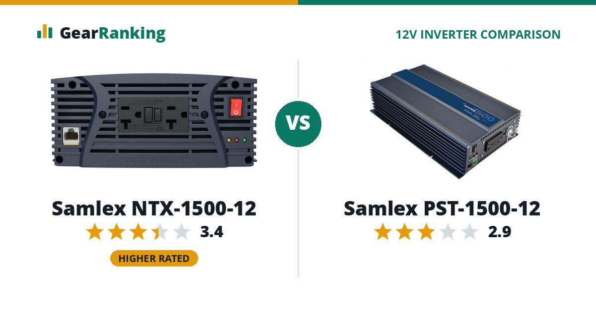Samlex NTX-1500-12 vs Samlex PST-1500-12
