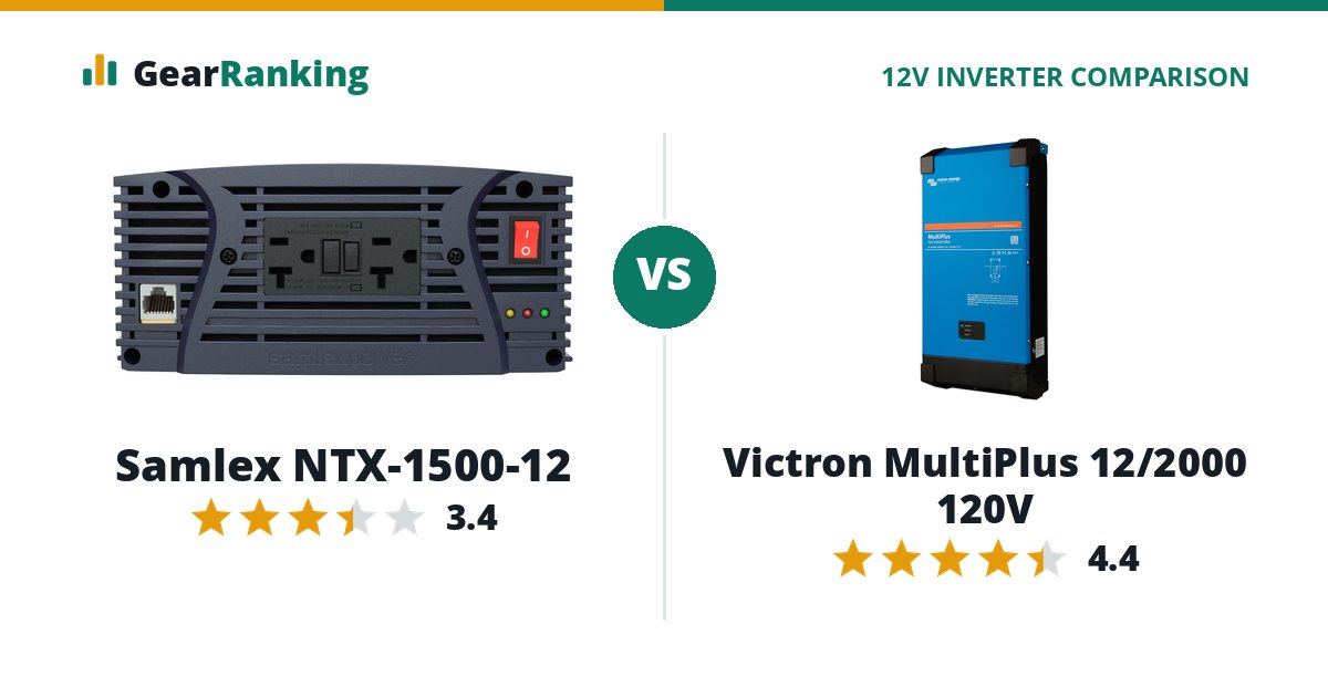 Samlex NTX-1500-12 vs Victron MultiPlus 12/2000 120V
