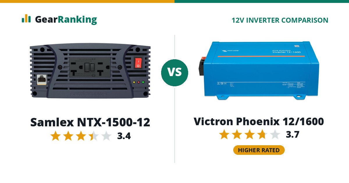 Samlex NTX-1500-12 vs Victron Phoenix 12/1600