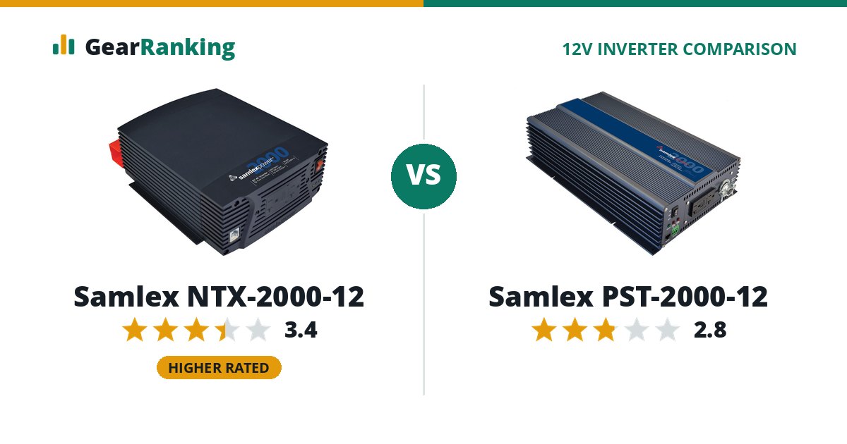Samlex NTX-2000-12 vs Samlex PST-2000-12