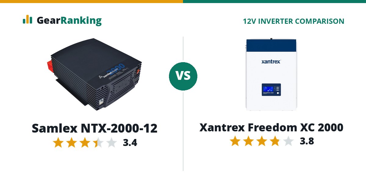 Samlex NTX-2000-12 vs Xantrex Freedom XC 2000