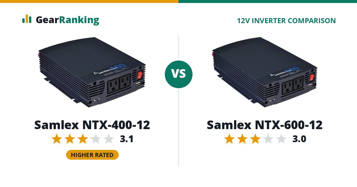 Samlex NTX-400-12 vs Samlex NTX-600-12