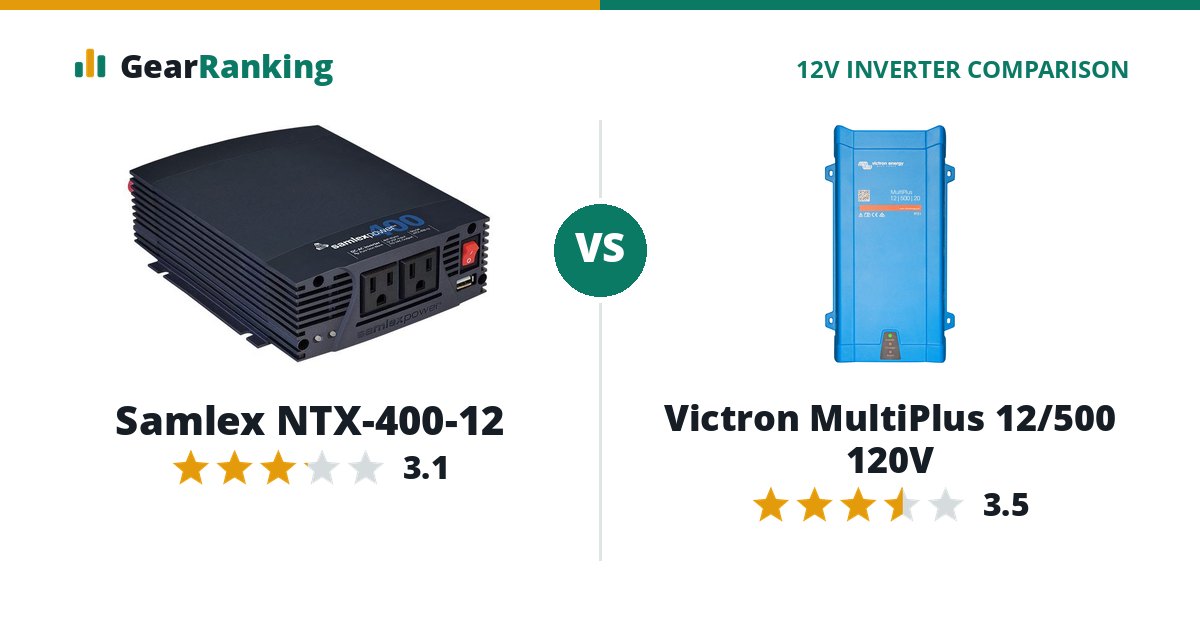 Samlex NTX-400-12 vs Victron MultiPlus 12/500 120V