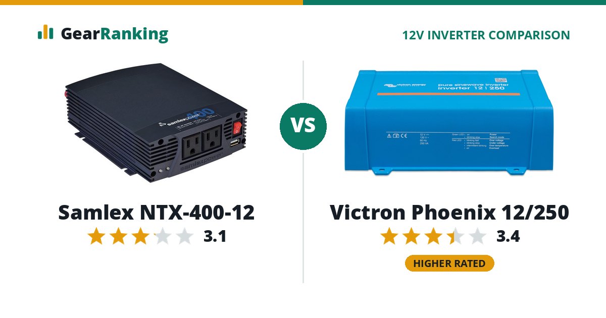 Samlex NTX-400-12 vs Victron Phoenix 12/250