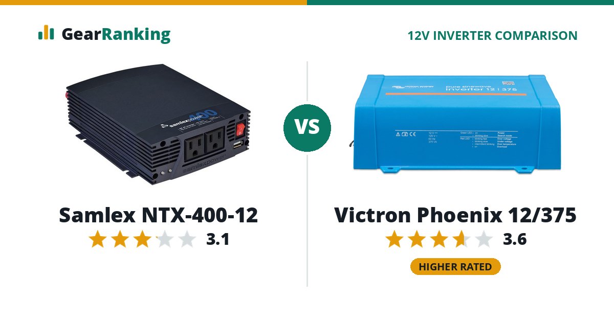 Samlex NTX-400-12 vs Victron Phoenix 12/375