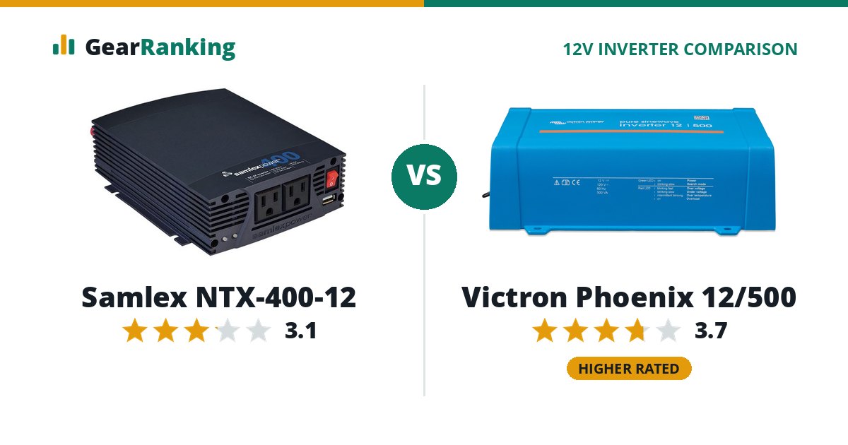 Samlex NTX-400-12 vs Victron Phoenix 12/500