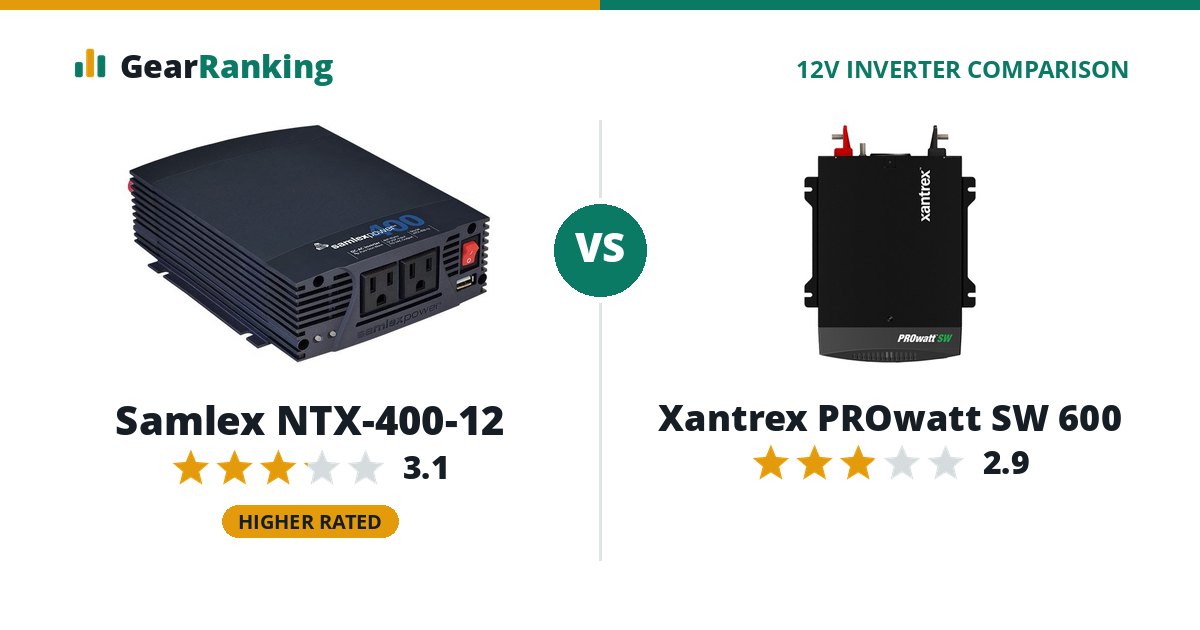 Samlex NTX-400-12 vs Xantrex PROwatt SW 600