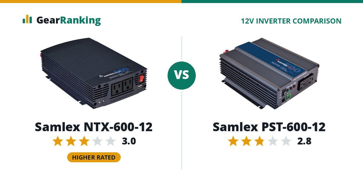 Samlex NTX-600-12 vs Samlex PST-600-12