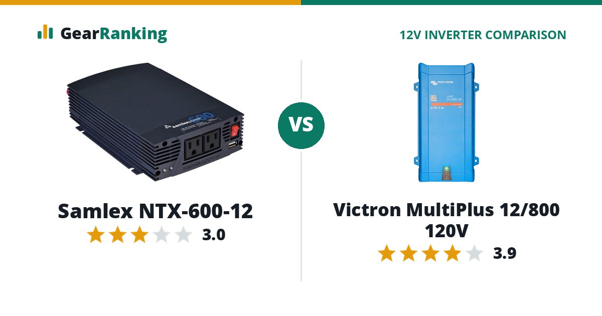 Samlex NTX-600-12 vs Victron MultiPlus 12/800 120V