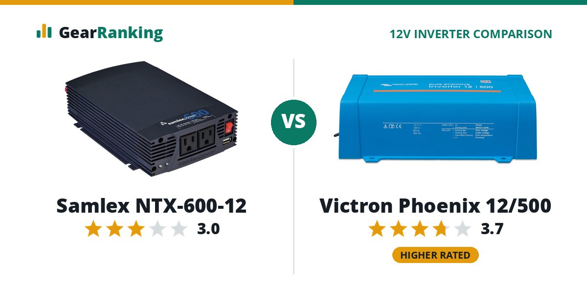 Samlex NTX-600-12 vs Victron Phoenix 12/500