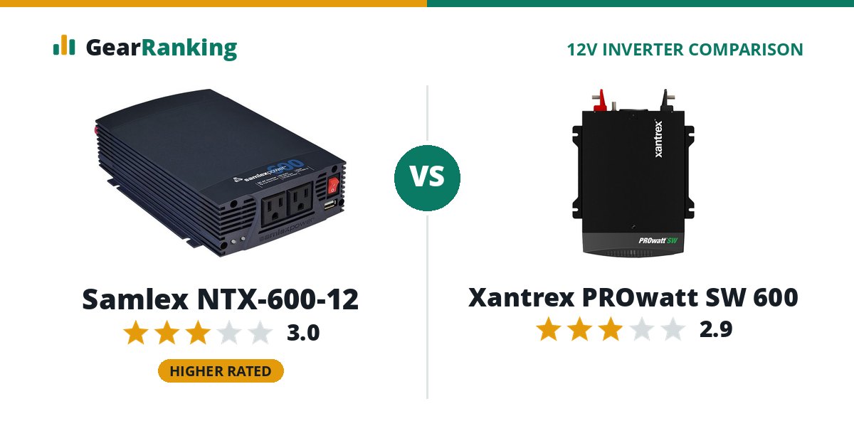 Samlex NTX-600-12 vs Xantrex PROwatt SW 600