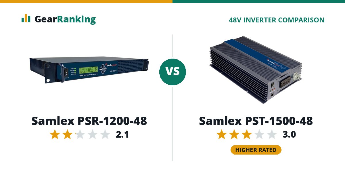 Samlex PSR-1200-48 vs Samlex PST-1500-48