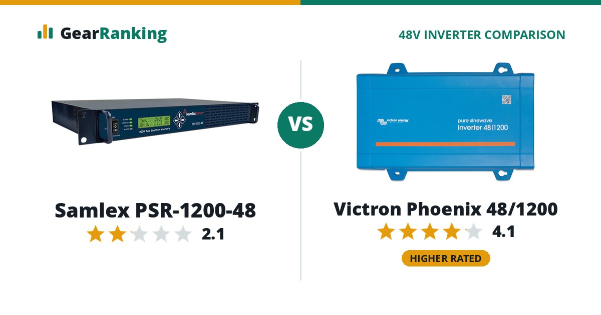 Samlex PSR-1200-48 vs Victron Phoenix 48/1200