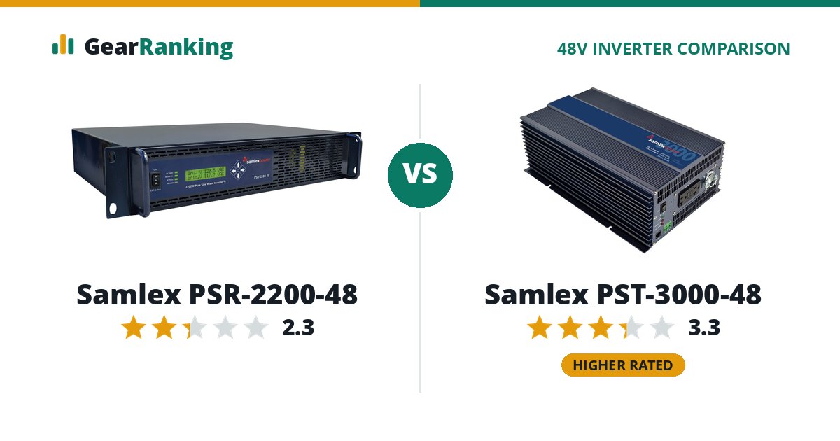 Samlex PSR-2200-48 vs Samlex PST-3000-48