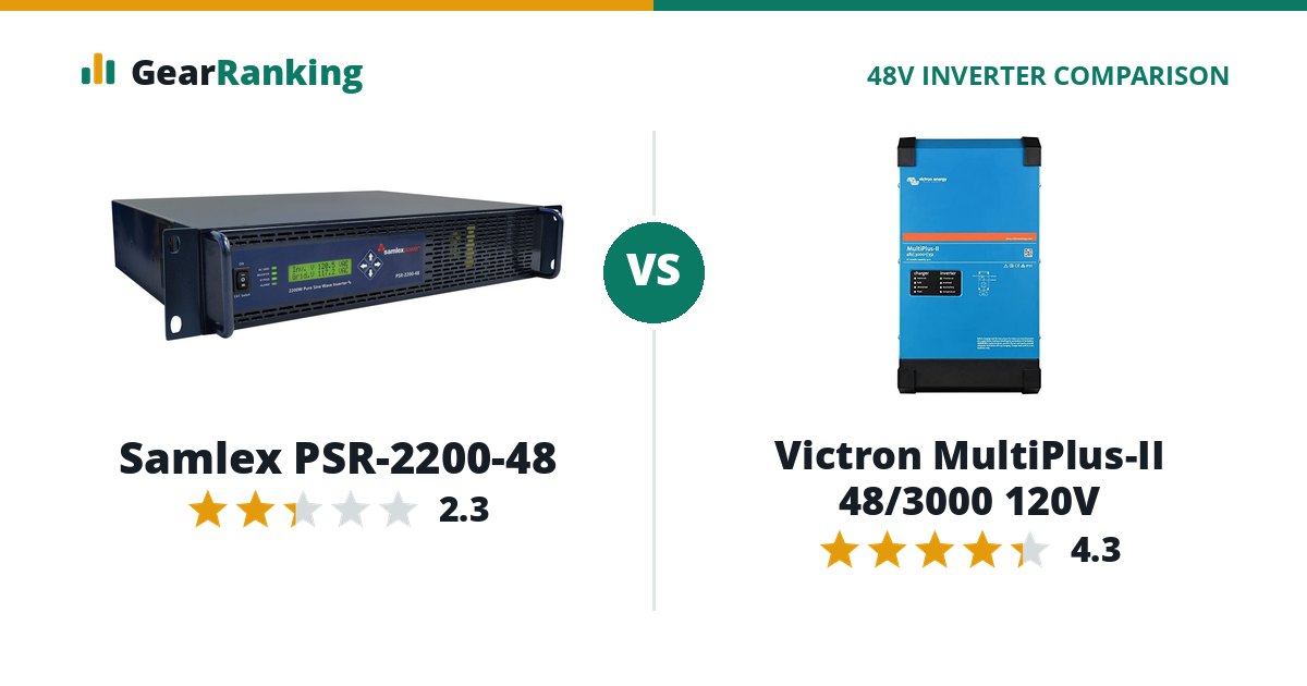 Samlex PSR-2200-48 vs Victron MultiPlus-II 48/3000 120V
