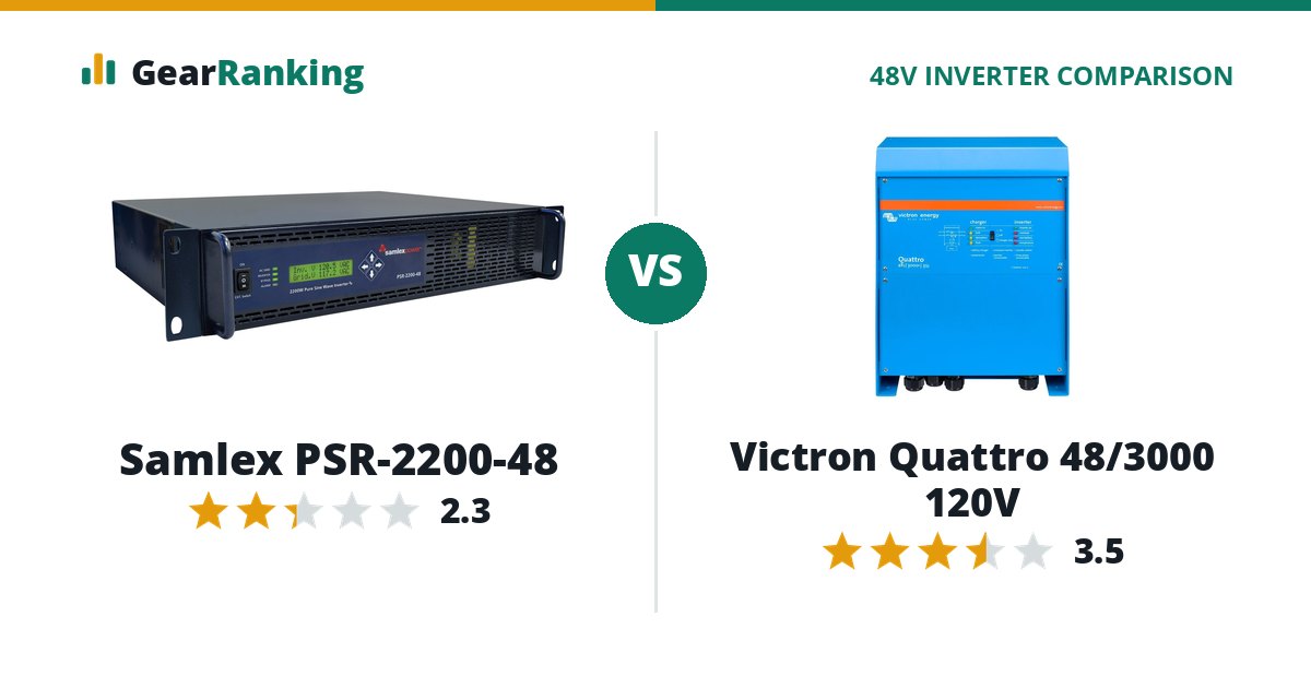 Samlex PSR-2200-48 vs Victron Quattro 48/3000 120V