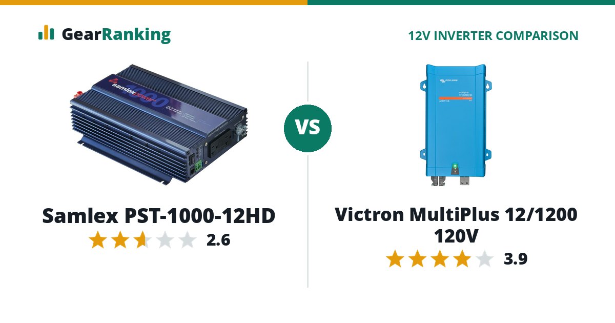 Samlex PST-1000-12HD vs Victron MultiPlus 12/1200 120V