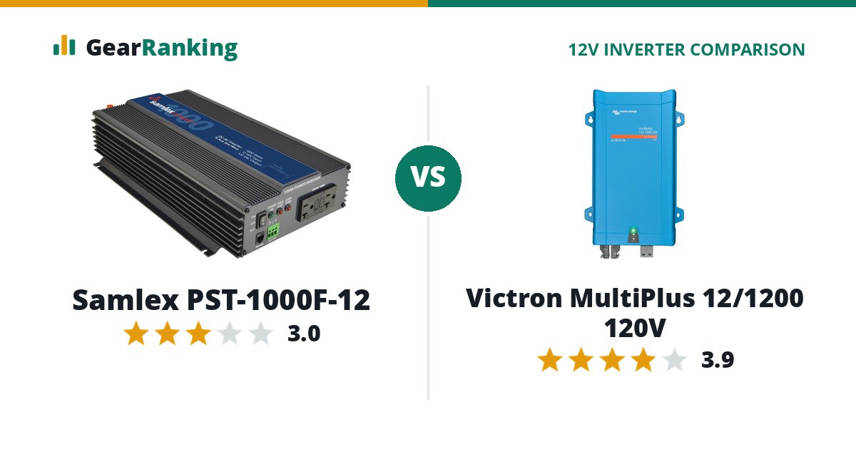 Samlex PST-1000F-12 vs Victron MultiPlus 12/1200 120V
