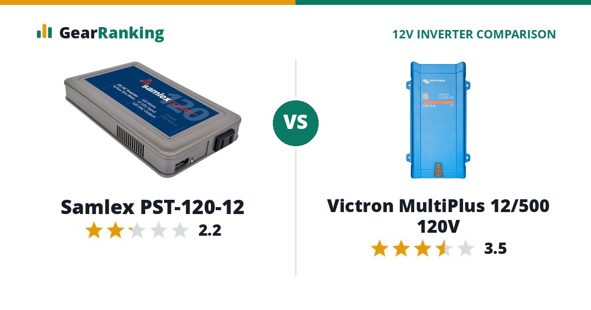 Samlex PST-120-12 vs Victron MultiPlus 12/500 120V