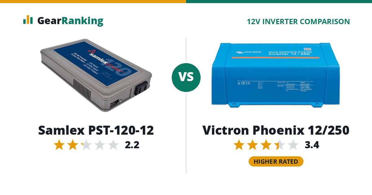Samlex PST-120-12 vs Victron Phoenix 12/250