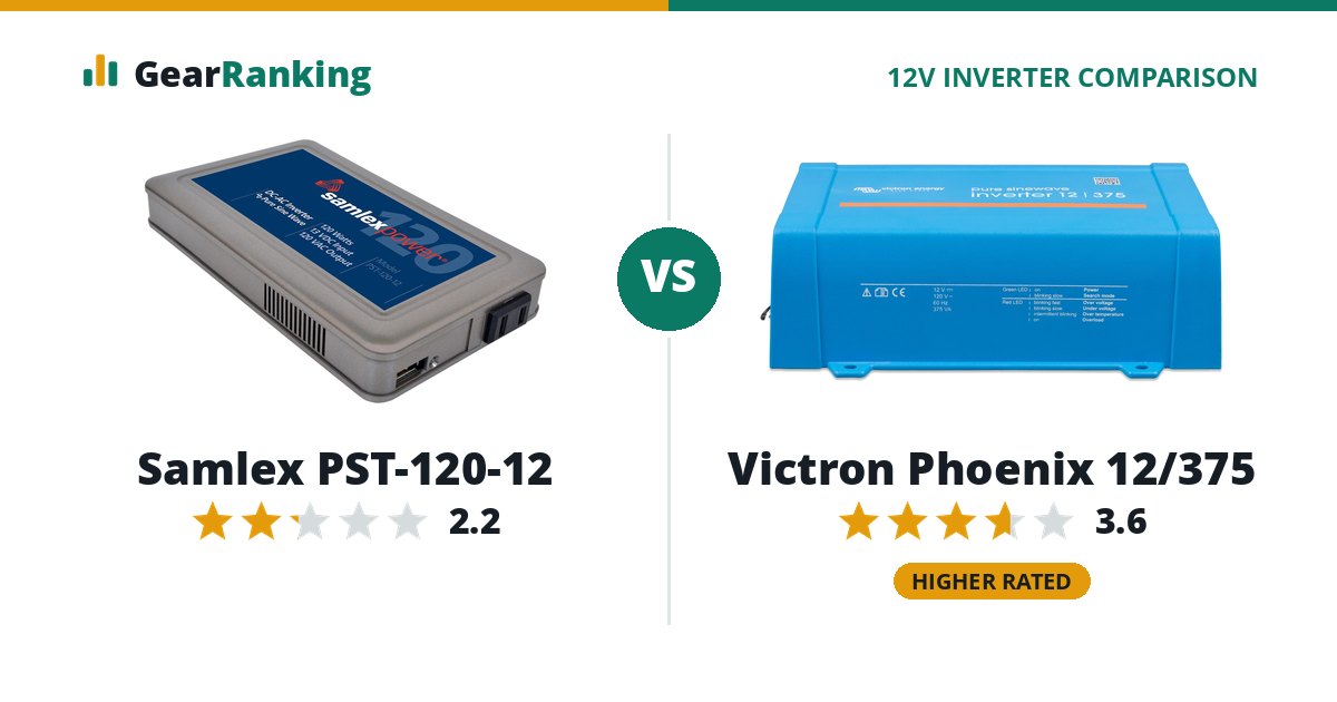 Samlex PST-120-12 vs Victron Phoenix 12/375