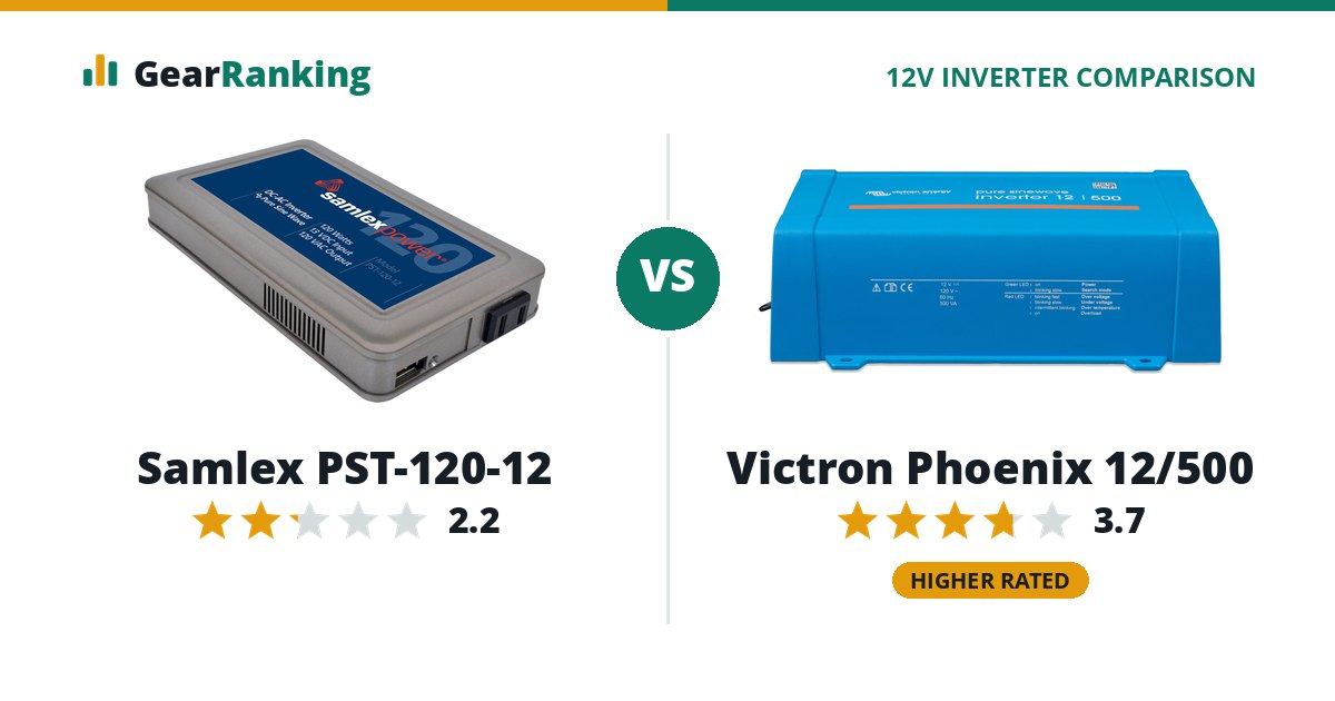 Samlex PST-120-12 vs Victron Phoenix 12/500