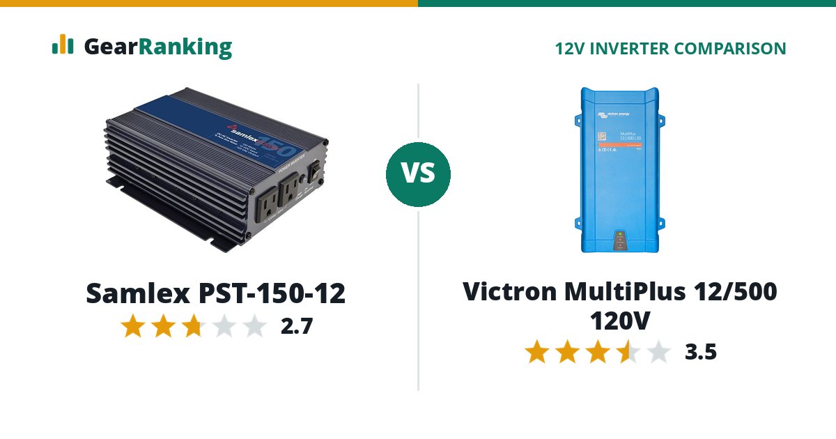 Samlex PST-150-12 vs Victron MultiPlus 12/500 120V